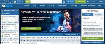 Introduction of 1xbet Introduction of 1xbet